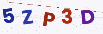 Kode keamanan CAPTCHA